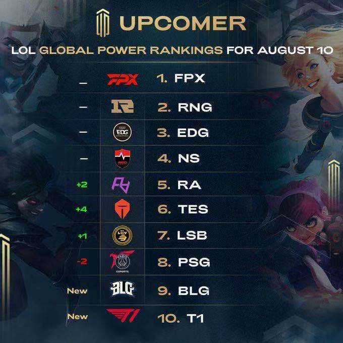 员的纪律管 员的纪律管